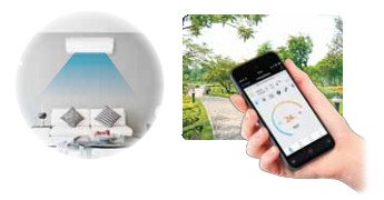 Biểu tượng đám mây thể hiện khả năng điều khiển điều hòa Daikin từ xa