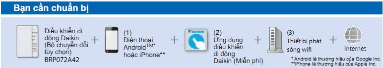 Các thiết bị cần chuẩn bị để kết nối điều hòa Daikin với điện thoại