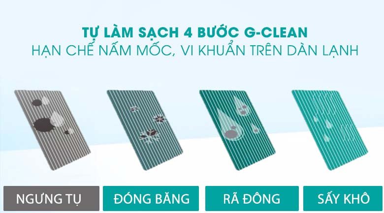 Chi tiết dàn lạnh của máy lạnh Gree Inverter GWC09PB-K3D0P4 minh họa tính năng làm sạch
