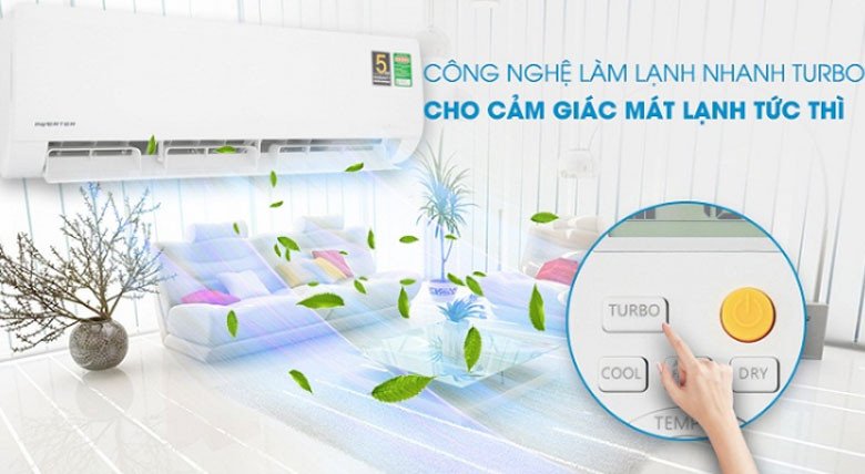 Công nghệ làm lạnh nhanh Turbo trên điều hòa Aqua