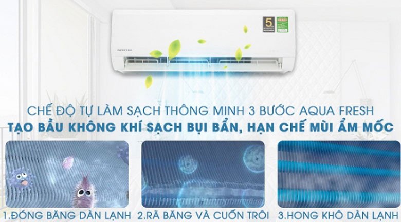 Công nghệ tự làm sạch Aqua Fresh 3 bước của điều hòa Aqua