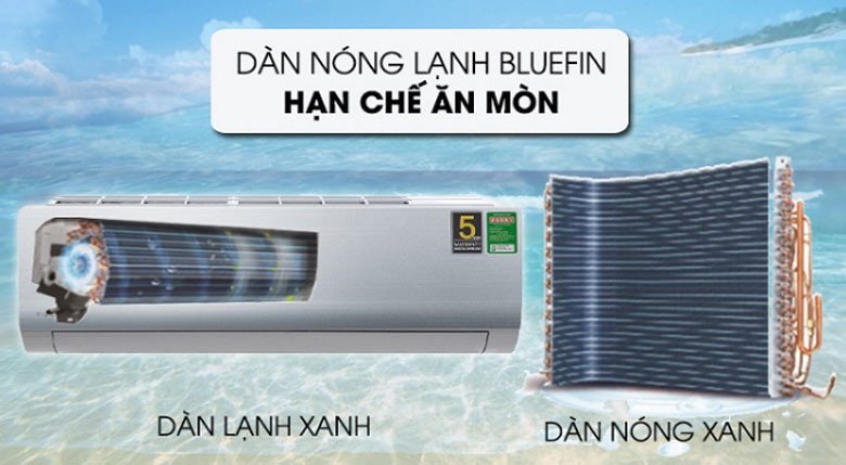 Dàn trao đổi nhiệt phủ BlueFin giúp điều hòa Aqua chống ăn mòn