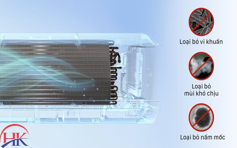 Lợi ích của việc làm sạch máy lạnh Reetech định kỳ mang lại