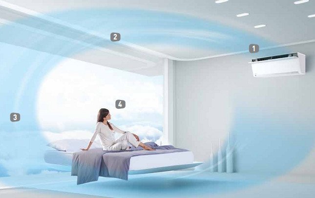 Sơ đồ giải thích hoạt động làm lạnh tản nhiệt Radiant Cooling