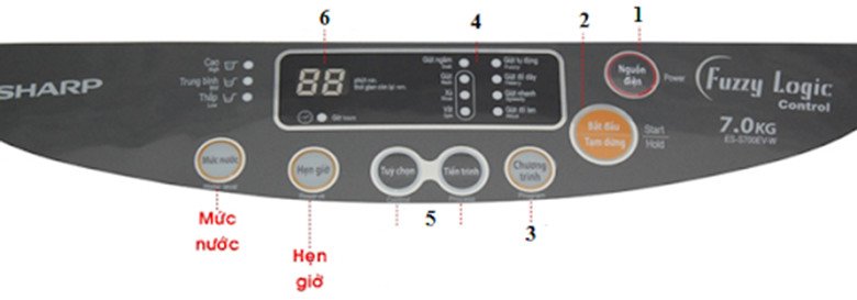 Bảng điều khiển máy giặt Sharp cửa trên với các phím chức năng