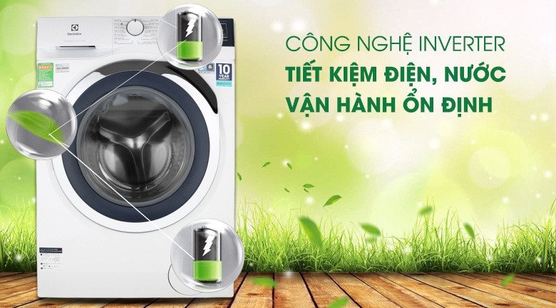 Bảng điều khiển và màn hình hiển thị của máy giặt sấy Electrolux Inverter