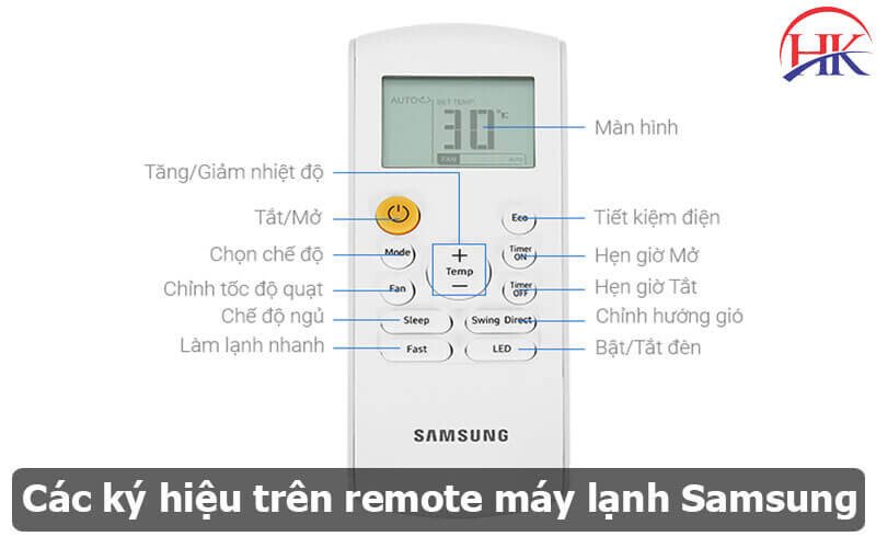 Biểu tượng trên remote điều hòa Samsung và ý nghĩa