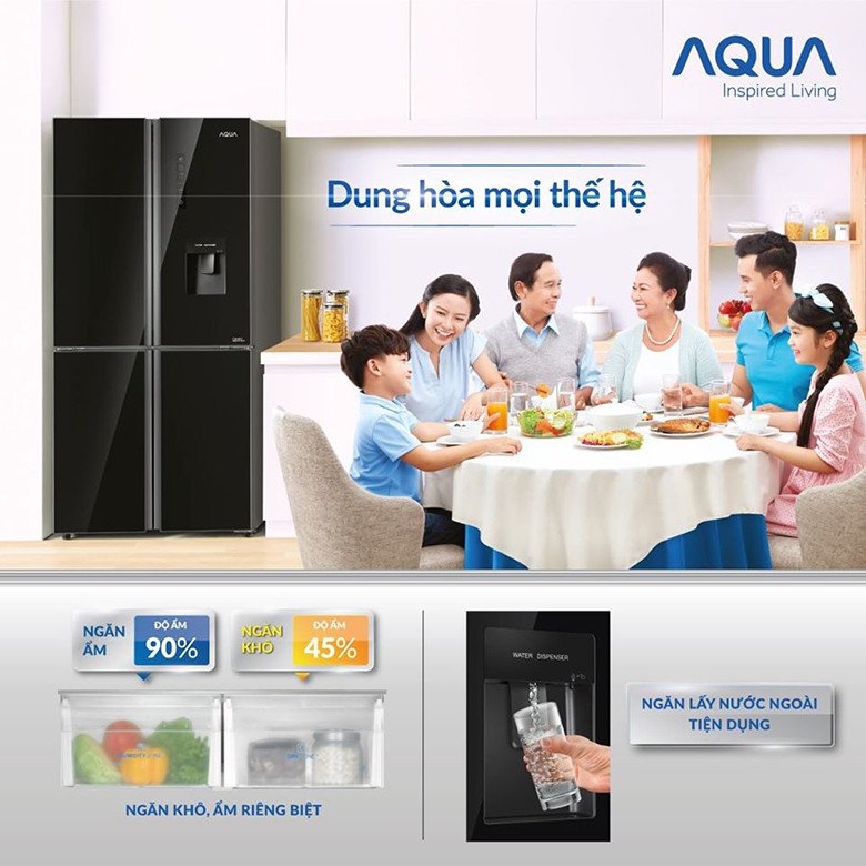 Các công nghệ tiên tiến trên tủ lạnh Aqua