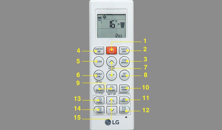 Các nút chức năng phổ biến trên điều khiển điều hòa LG