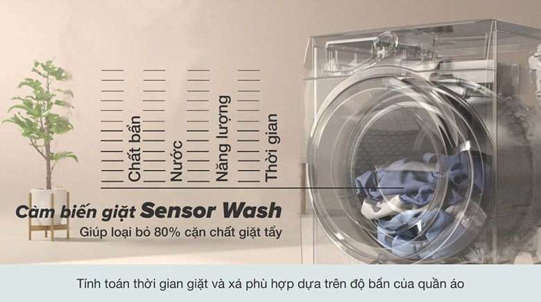 Cảm biến AI SensorWash nhận diện độ bẩn trên máy giặt Electrolux