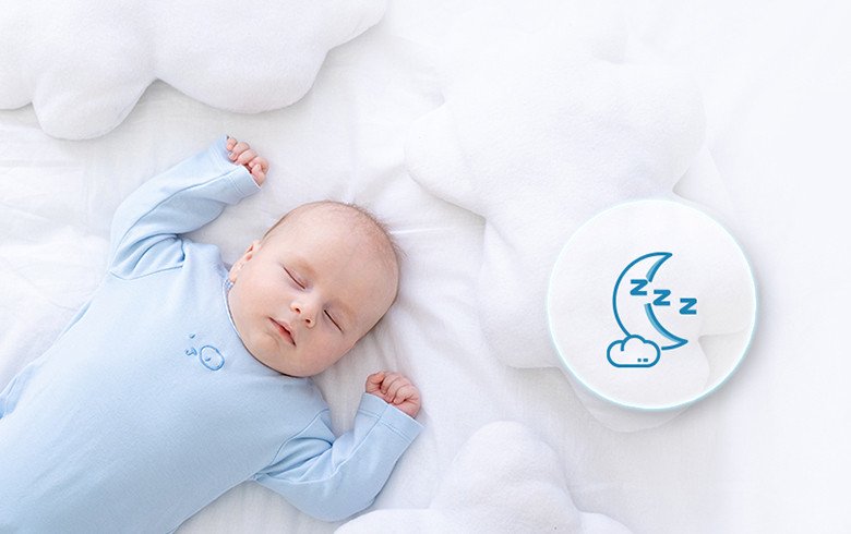 Cảm biến nhiệt độ I FEEL trên remote điều hòa Casper TC-09IS35 mang lại sự thoải mái tối ưu