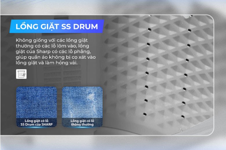 Cận cảnh thiết kế lồng giặt SS Drum của máy giặt Sharp