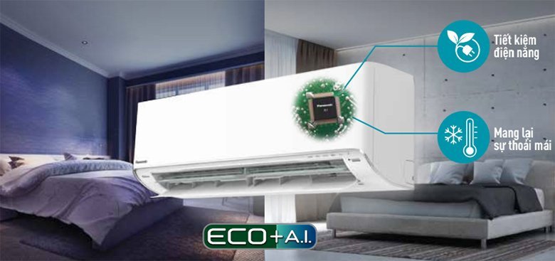 Chế độ ECO+A.I. tối ưu năng lượng của điều hòa Panasonic