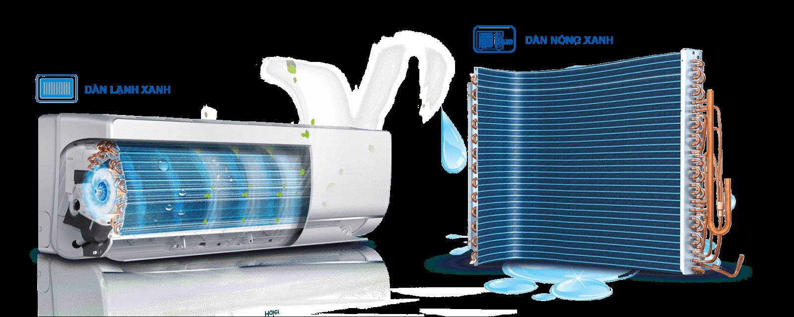 Chi tiết lớp phủ Bluefin trên dàn tản nhiệt điều hòa Aqua