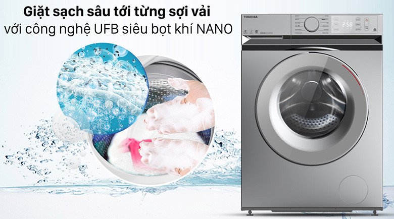 Cơ chế hoạt động của công nghệ siêu bọt khí Nano UFB trên máy giặt