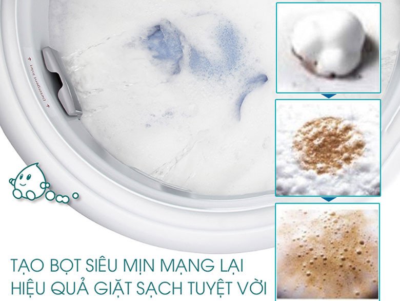 Công nghệ Active Foam tạo bọt xà phòng đậm đặc trên máy giặt Panasonic