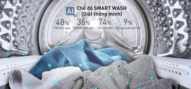 Công nghệ AI Smart Wash trên máy giặt sấy Panasonic NA-S96FR1BVT