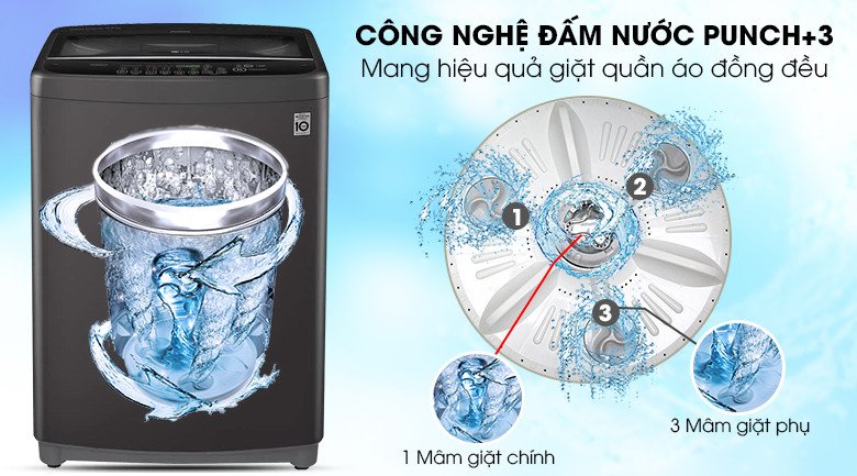 Công nghệ đấm nước Punch+3 mạnh mẽ trên máy giặt LG T2351VSAB