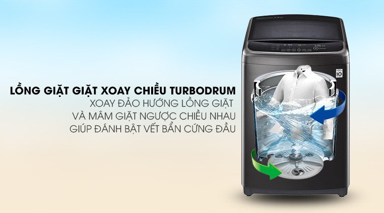 Công nghệ giặt TurboWash 3D trên máy giặt LG TH2722SSAK