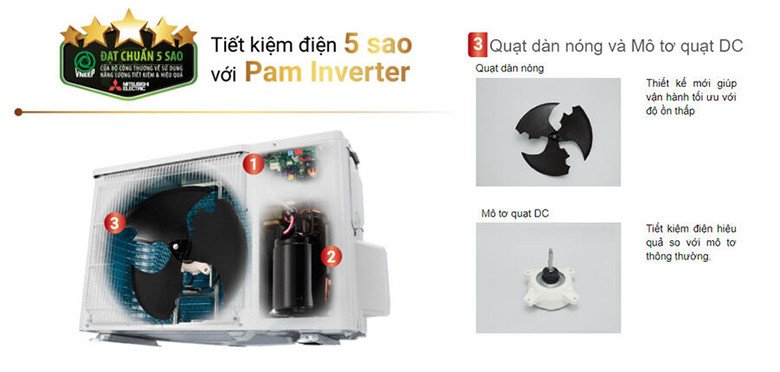 Công nghệ PAM Inverter trên Điều hòa Mitsubishi Electric
