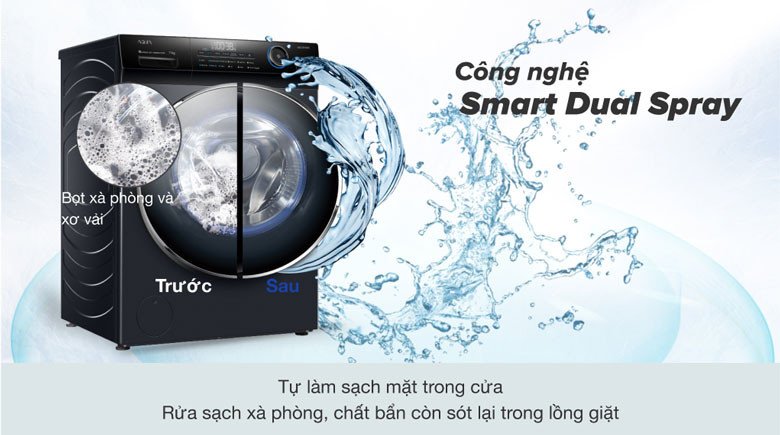 Công nghệ Smart Dual Spray làm sạch lồng giặt Aqua