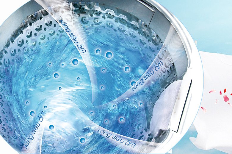 Công nghệ sóng siêu âm giúp giặt sạch sâu trên máy giặt Aqua