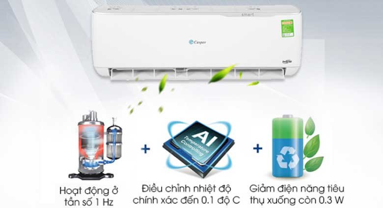 công nghệ tiết kiệm điện i-Saving trên điều hòa Casper