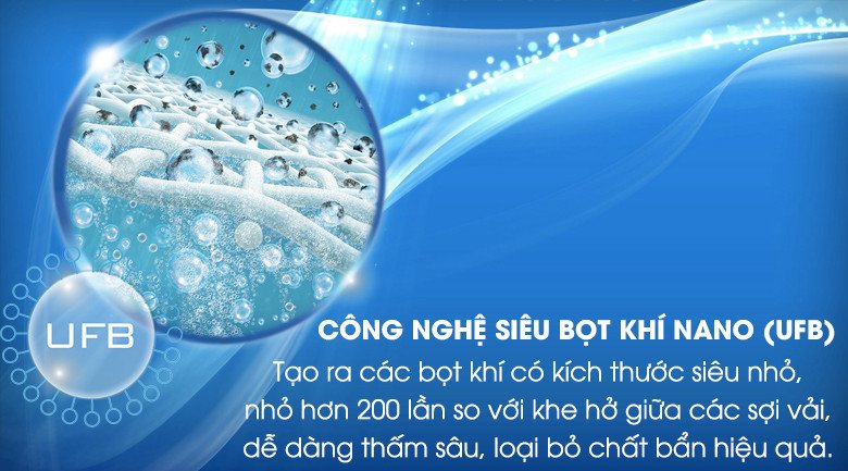 Công nghệ UFB siêu bọt khí NANO làm sạch sâu sợi vải