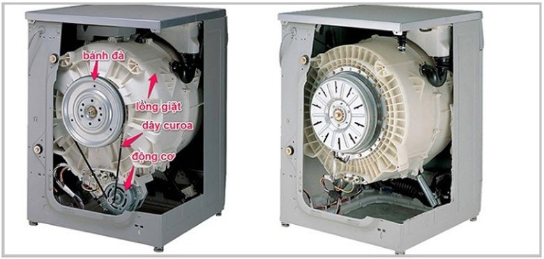 Dây curoa máy giặt Toshiba bị lỏng hoặc đứt