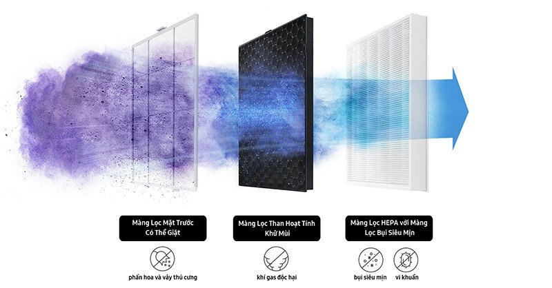 Điều hòa Midea 1 chiều 12000 BTU 13CRN8: Đánh giá chi tiết