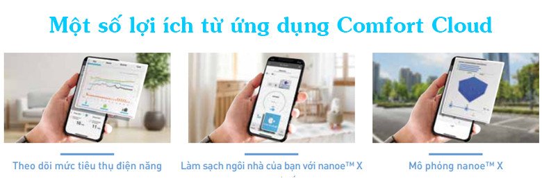Điều khiển điều hòa Panasonic XZ18ZKH-8 qua ứng dụng Comfort Cloud