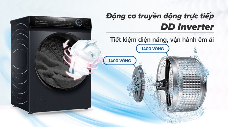 Động cơ DD Inverter truyền động trực tiếp của máy giặt Aqua 11kg