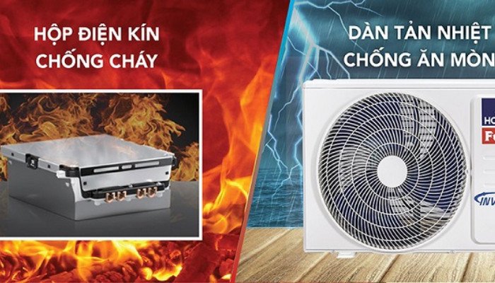 Góc nhìn dàn lạnh máy điều hòa Funiki HSC24TMU