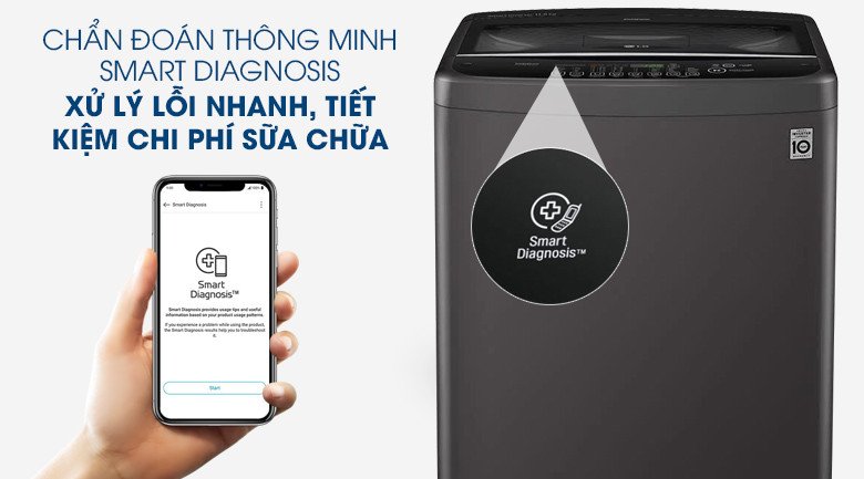 Hệ thống chẩn đoán lỗi thông minh Smart Diagnosis của máy giặt LG T2351VSAB