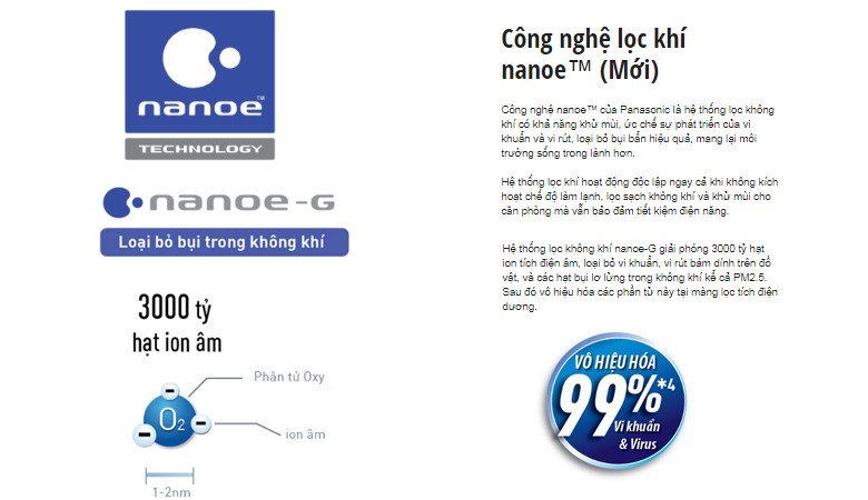 Hệ thống lọc không khí Nanoe-G trên điều hòa Panasonic XZ18ZKH-8