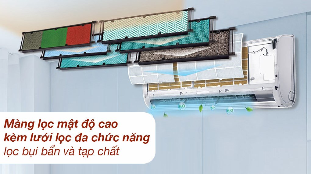 Hệ thống màng lọc không khí đa chức năng của máy lạnh Gree Inverter
