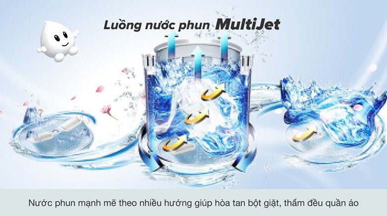 Hệ thống tia nước MultiJet của máy giặt Aqua AQW-U100FT.BK