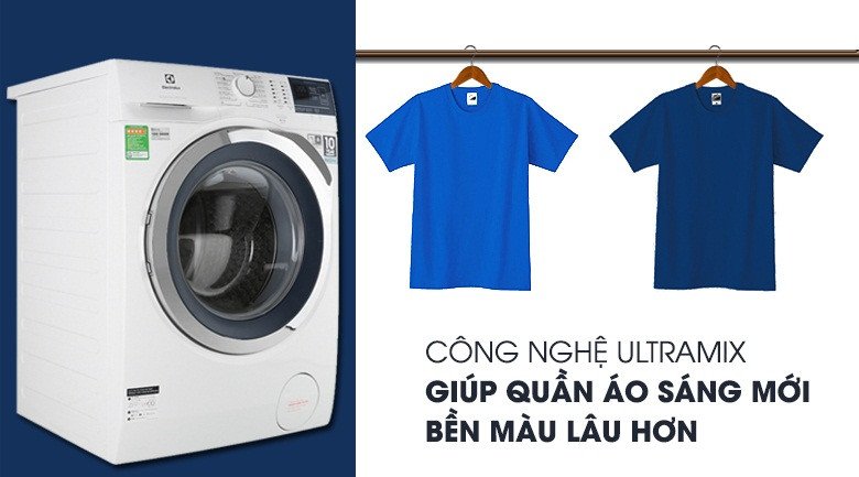 Hệ thống UltraMix tối ưu hóa hiệu quả giặt tẩy