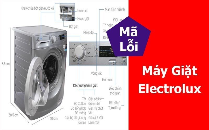 Hiển thị mã lỗi trên bảng điều khiển máy giặt Electrolux