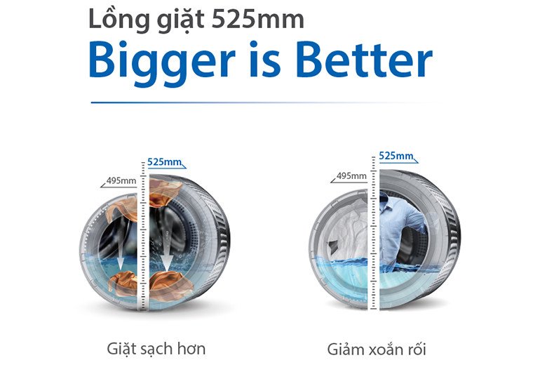 Hình ảnh lồng giặt 525mm của máy giặt Aqua