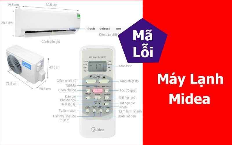 Màn hình hiển thị mã lỗi trên điều hòa Midea