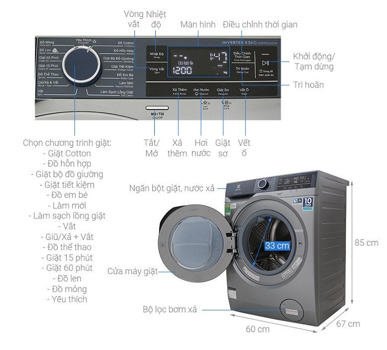 Máy giặt Electrolux EWF9523ADSA lồng ngang màu xám hiện đại