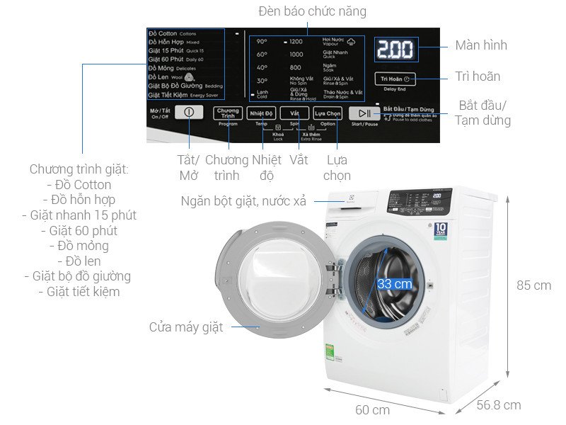 Máy giặt Electrolux Inverter EWF8025CQWA lồng ngang 8kg