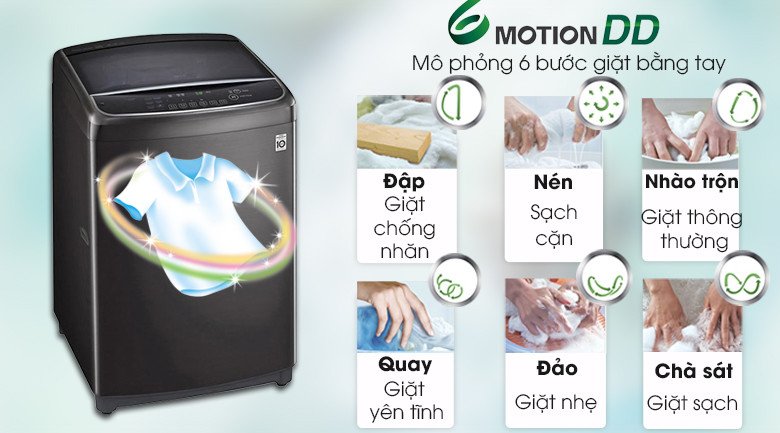 Máy giặt LG TH2722SSAK tích hợp công nghệ giặt 6 chuyển động DD