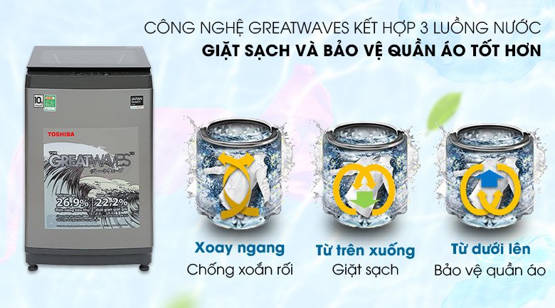 Máy giặt lồng đứng Toshiba 10.5kg với công nghệ giặt hiện đại