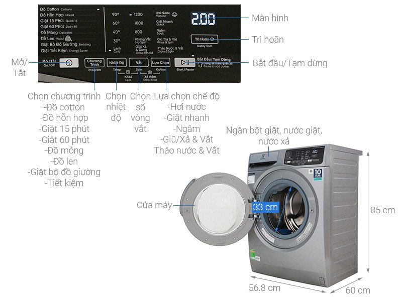 Máy giặt lồng ngang Electrolux EWF8025CQSA màu xám sang trọng
