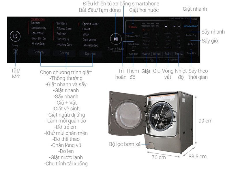 Máy giặt sấy LG Inverter 21 kg F2721HTTV lồng ngang với kích thước lớn phù hợp nhiều không gian