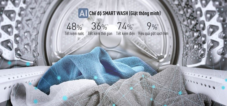 Máy giặt thông minh AI Smart Wash của Panasonic NA-V10FC1LVT