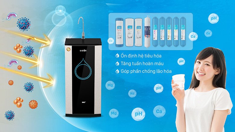 Máy lọc nước Karofi vì sức khỏe gia đình