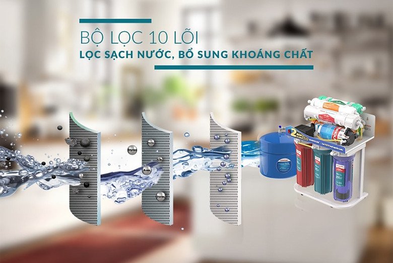 Máy lọc nước Sunhouse SHA88117KV không vỏ tiết kiệm không gian